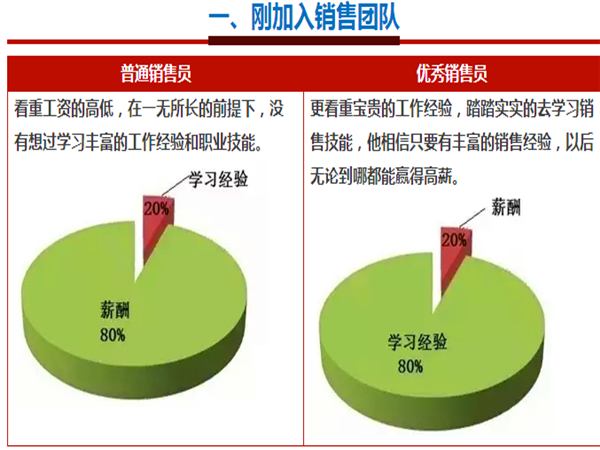 標準模具架、抽屜式模具架、模具架廠家--首選博儲模具架廠家，全國免費咨詢熱線：400-7676-818.